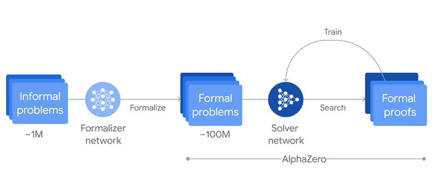 AlphaFold-pipeline.png